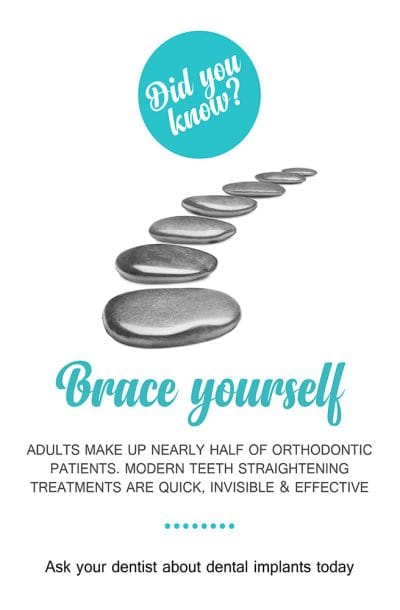 Orthodontic braces and teeth straightening awareness poster