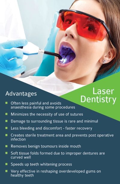 Laser dentistry treatment educational poster